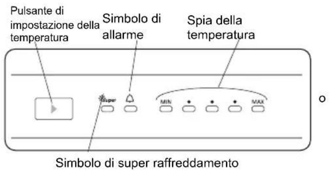 SHARP SJ-LD140E0XS-EU - Display e pannello di controllo - 1