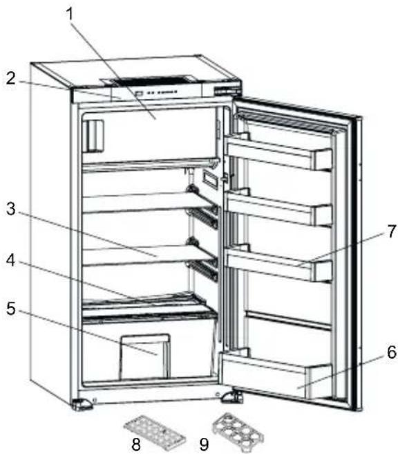 SHARP SJ-LD140E0XS-EU - DESCRIPCIÓN DEL APARATO - 1