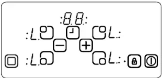 :8.8: :L:0 - + L: □ :L:0 □L:.0 ①