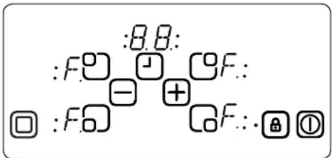 SHARP KH-6V09FTMI-DE - Dispositivo di interruzione di sicurezza - 1