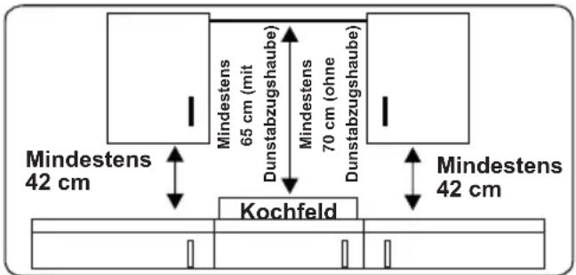 SHARP KH-6V09FTMI-DE - Hinweise für den Installateur Allgemeine Hinweise - 1