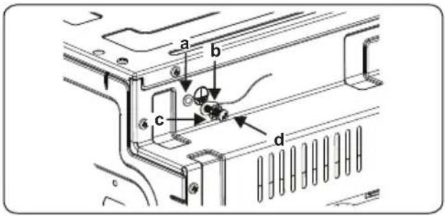SHARP K-72P19INH-EU - WARNING: THE APPLIANCE MUST BE EARTHED. - 2