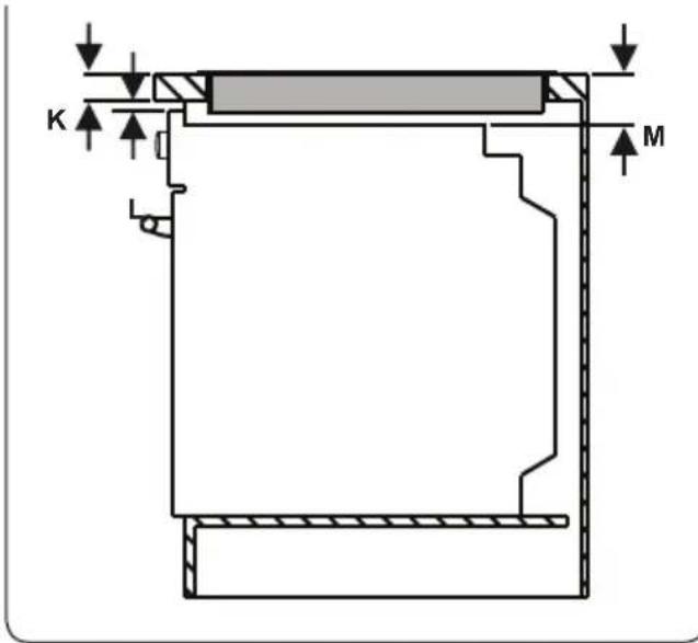 SHARP K-72P19INH-EU - Wenn der Ofen unter einem Kochfeld installiert ist: - 1
