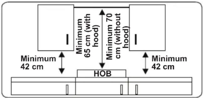 SHARP K-72P19INH-EU - INSTRUCTIONS FOR THE INSTALLER General instructions - 1
