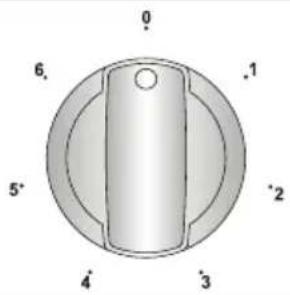 SHARP K-72P19INH-EU - Ceramic Heater - 1