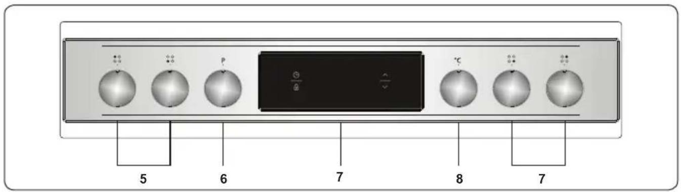 SHARP K-72P19INH-EU - Bedienfeld - 1