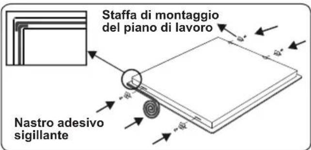 SHARP K-72P19INH-EU - Installazione del piano cottura - 1