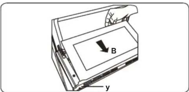B y