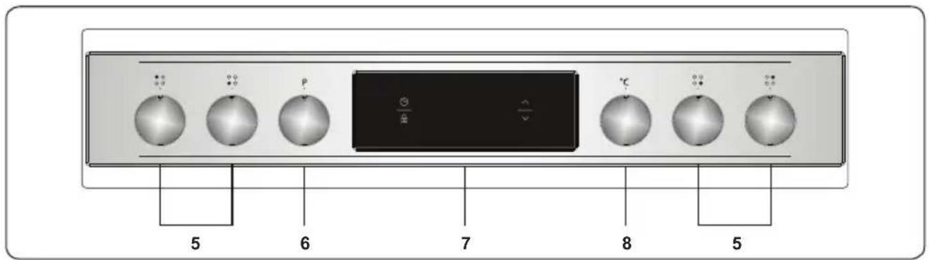 SHARP K-72P19INH-EU - Control Panel - 1