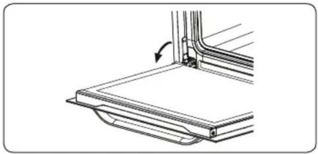SHARP K-72P19INH-EU - Démontage de la porte du four - 1