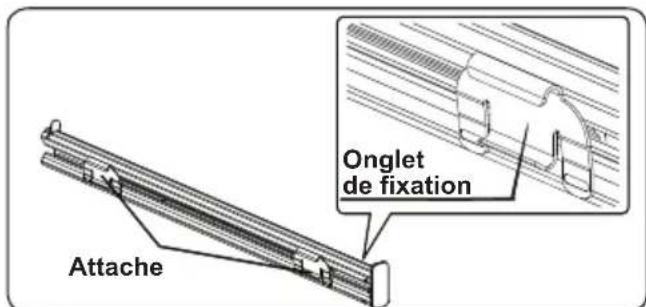 Onglet de fixation Attache
