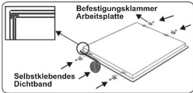 SHARP K-72P19INH-EU - Einbauen des Kochfeldes - 1