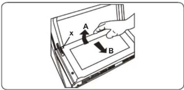 SHARP K-72P19INH-EU - Rimozione del vetro interno - 1