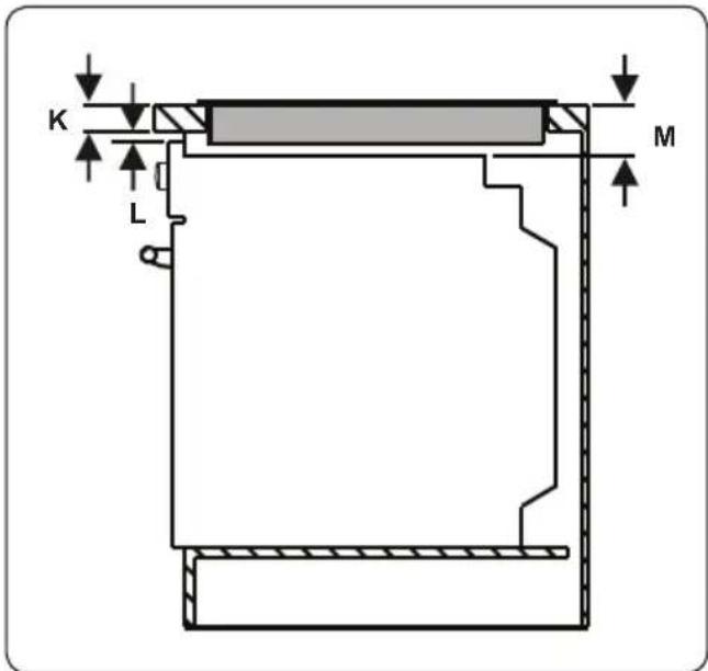 SHARP K-72P19INH-EU - If the oven is installed under a hob: - 1