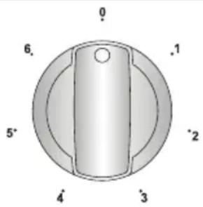 SHARP K-72P19INH-EU - Piastra in vetroceramica - 1