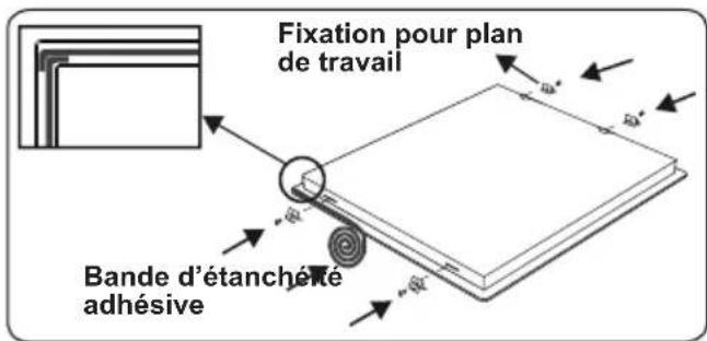 Fixation pour plan de travail Bande d'étanchée adhésive