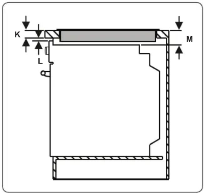 SHARP K-72P19INH-EU - Se il forno deve essere installato sotto un piano cottura - 1
