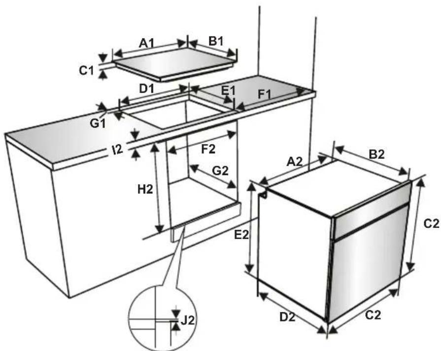 SHARP K-72P19INH-EU - EINBAUEN DER GERÄTE - 1