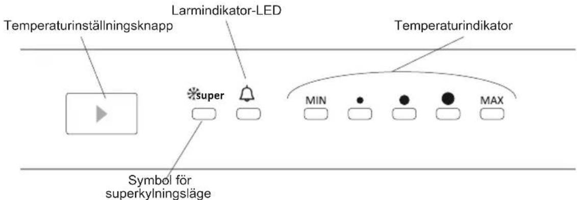 SHARP SJ-BD237E00X-EU - Kontrollpanel - 1