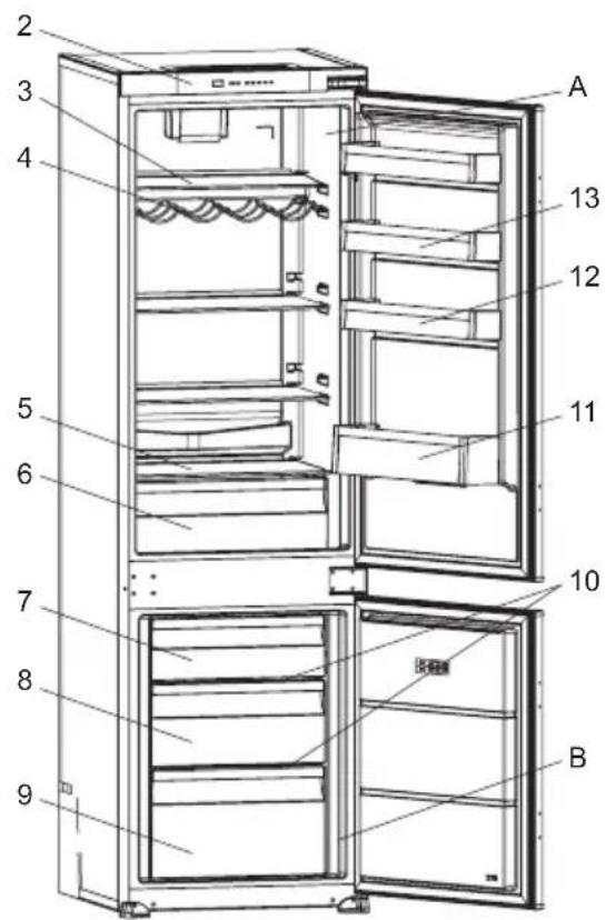 SHARP SJ-BD237E00X-EU - KAPITEL 2: IHR KÜHL-/GEFRIERSCHRANK - 1