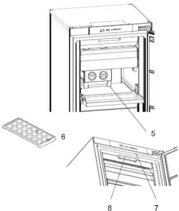 SHARP SJ-SD200E00X-EU - KAPITTEL 2: FRYSEREN DIN - 2