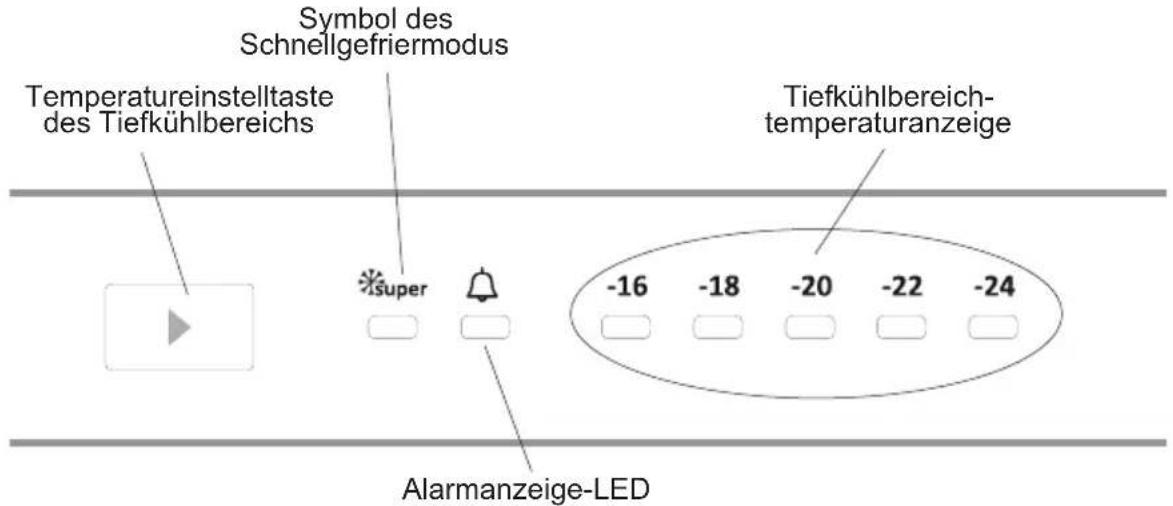 SHARP SJ-SD200E00X-EU - KAPITEL 3: NUTZUNG IHRES GEFRIERSCHRANKS - 1