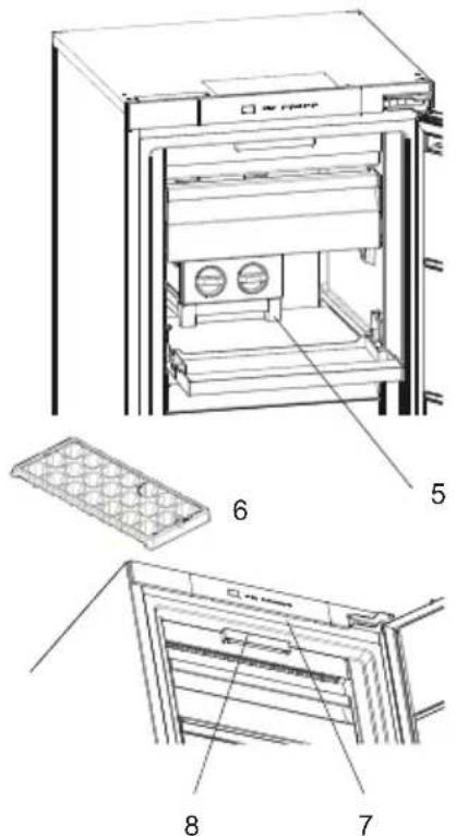 SHARP SJ-SD200E00X-EU - HOOFDSTUK -7: TECHNISCHE GEGEVENS - 2