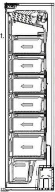 SHARP SJ-SD200E00X-EU - Ingen frost teknik - 1