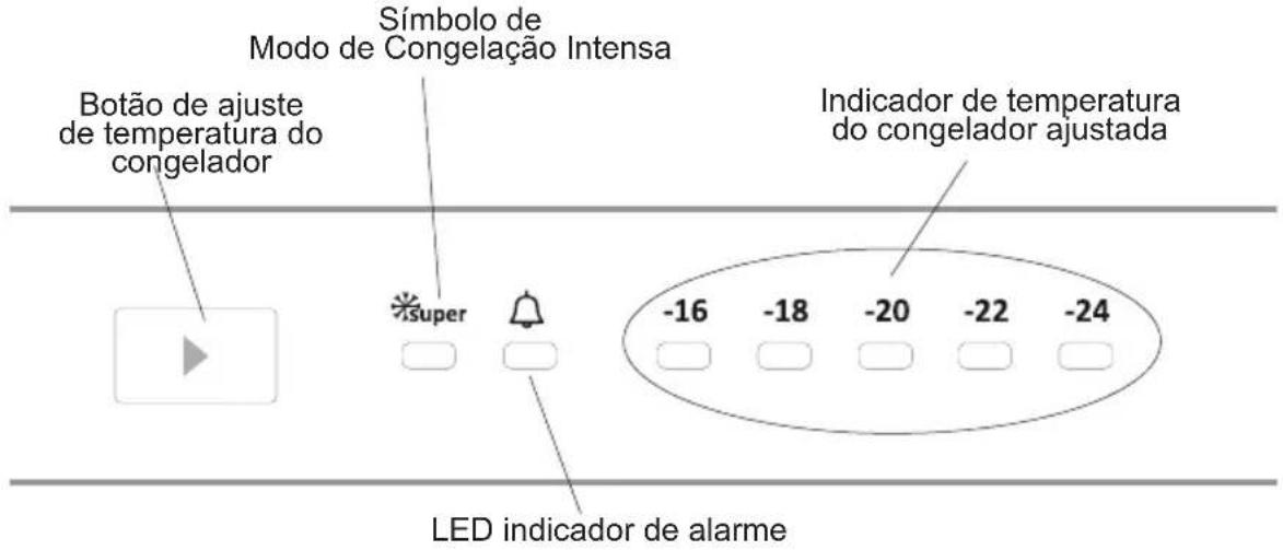 SHARP SJ-SC11CMXWD-EU - Painel de controlo - 1
