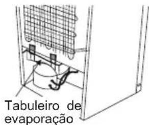 SHARP SJ-SC11CMXWD-EU - Descongelar - 1