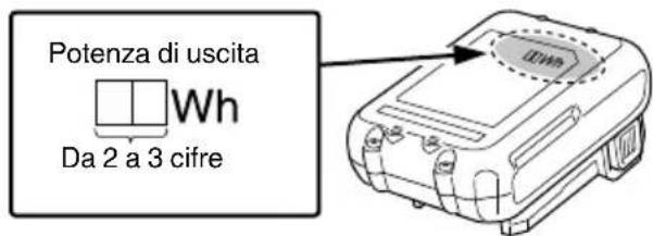HiKOKI DV12DA - AVVERTENZA - 1