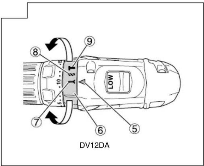 HiKOKI DV12DA - 6