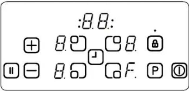 :8.8: ⊕ 8.0 □ 8.0 ⏻ □ - 8.0 □ F. P Ⓘ