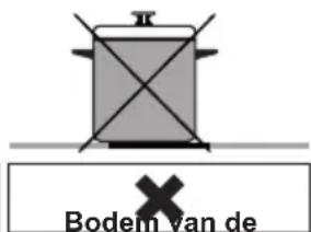 SHARP KH-6I19FT0K-EU - WAARSCHUWING: DIT TOESTEL MOET WORDEN GEAARD. - 3