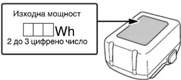 HiKOKI DV18DE - ПРЕДУПРЕЖДЕНИЕ - 1