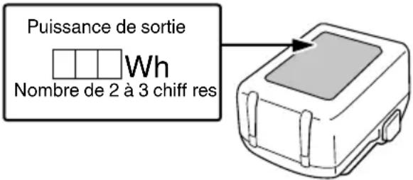 HiKOKI DV18DE - AVERTISSEMENT - 1