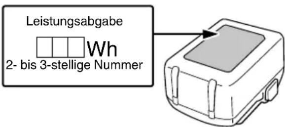 HiKOKI DV18DE - WARNUNG - 1