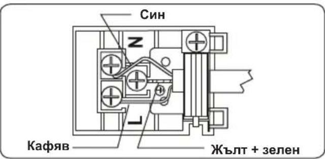SHARP K-70P19BNH-EU - МОНТАЖ НА ФУРНАТА - 3
