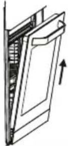 SHARP K-70P19BNH-EU - Démontage de la porte du four - 3