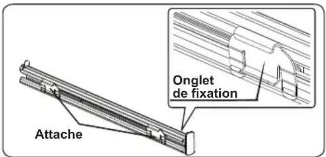 Onglet de fixation Attache
