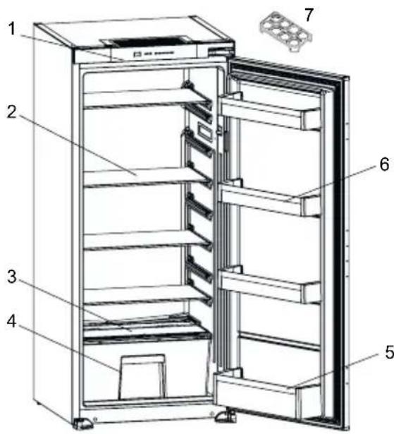 SHARP SJ-LD195E0XS-EU - DESCRIZIONE DELL'APPARECCHIO - 1