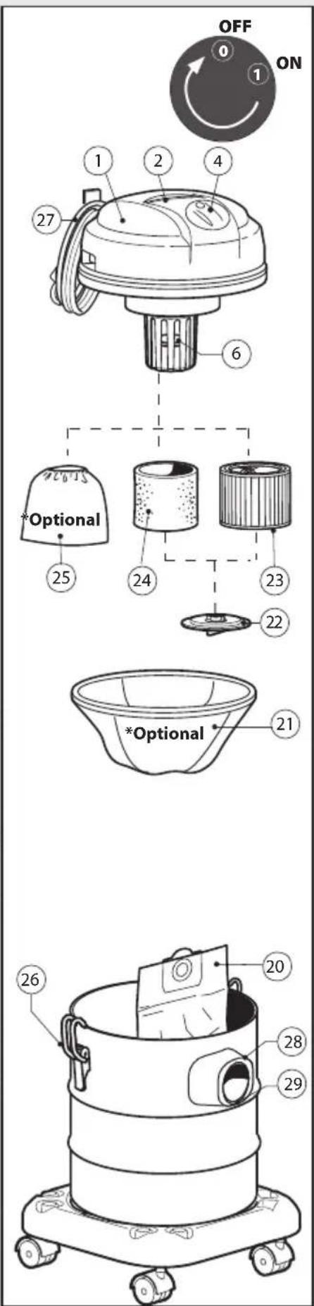 Lavor WTP 30 XE - \*OPTIONAL - 1