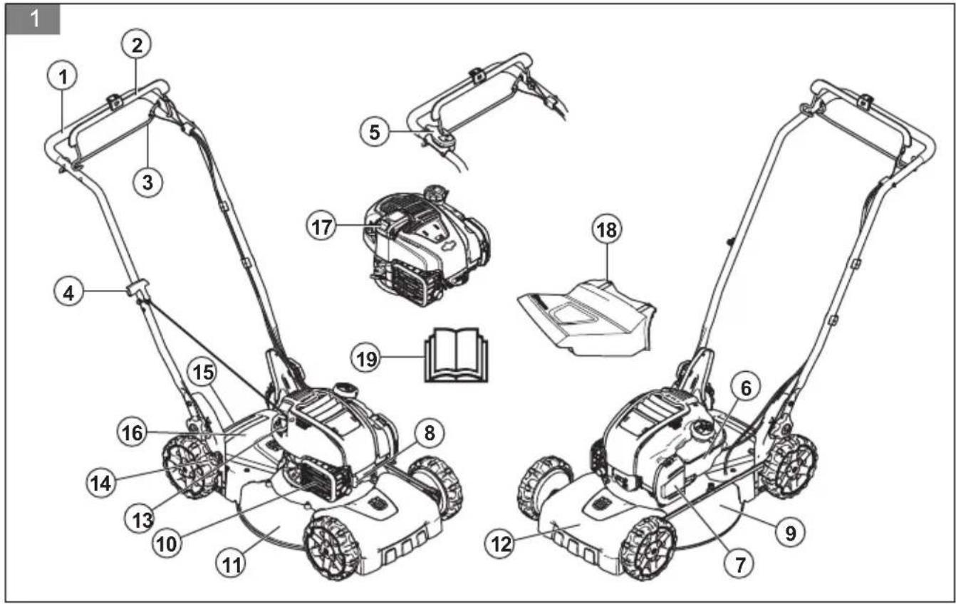 HUSQVARNA LB 253S - 1