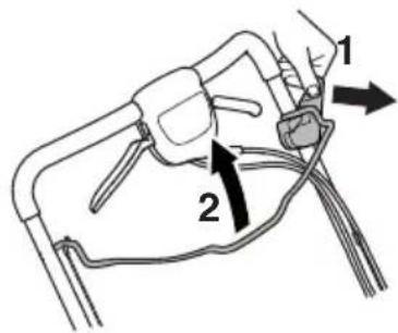 HUSQVARNA LC 348VI - Comprobación del inhibidor de arranque - 1