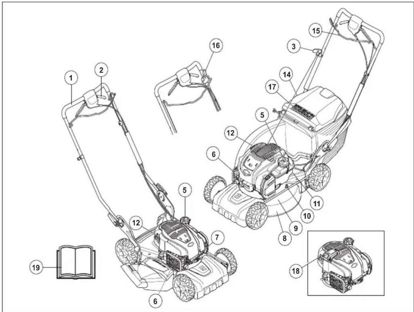 HUSQVARNA LC 348VI - WAS IST WAS? - 1