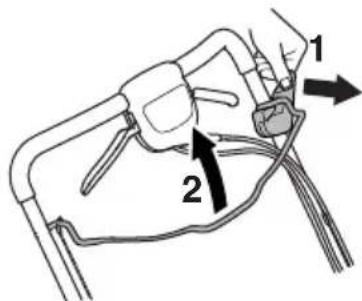 HUSQVARNA LC 348VI - Kontrola zabezpieczenia przed niepożadanym uruchomieniem - 1