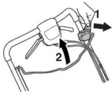 HUSQVARNA LC 348VI - Check of start inhibitor - 1