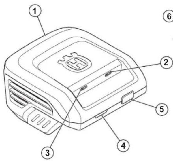 HUSQVARNA 40-USB150X - GAMBARAN KESELURUHAN PRODUK - 1