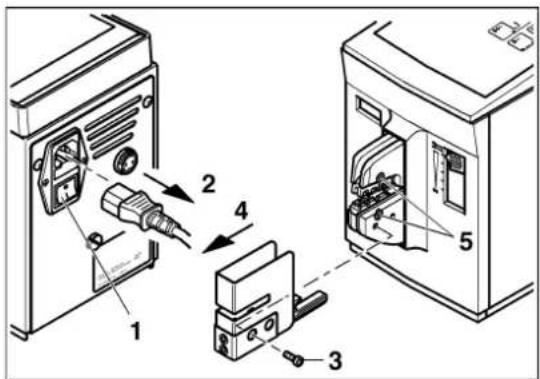 Phoenix Contact CF 500-230V - Incorrectly set press capacity start (1 ... 5) - 1