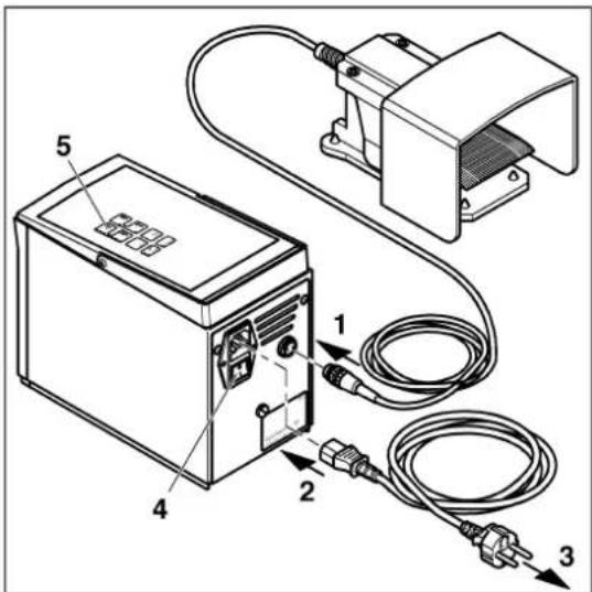 Phoenix Contact CF 500-230V - PostavitevCF 500 - 4